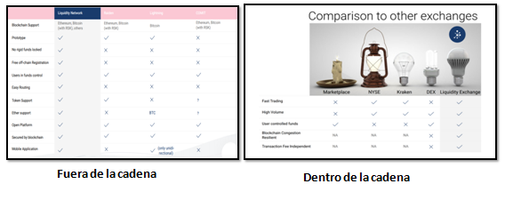 cOMPARACION.png