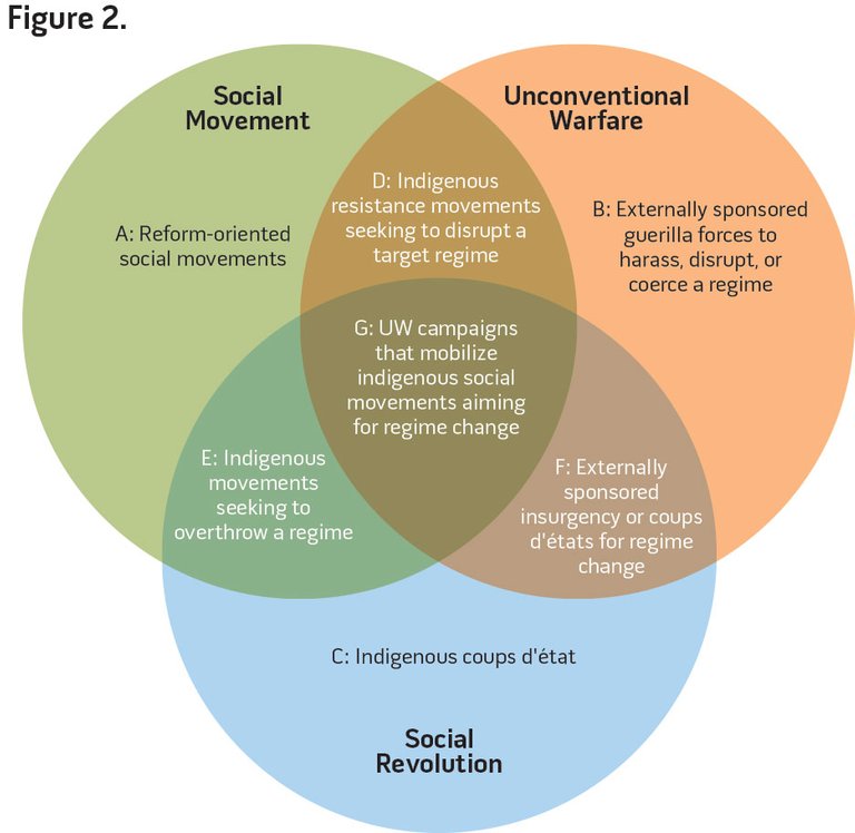 UW indigenous social movements.jpg