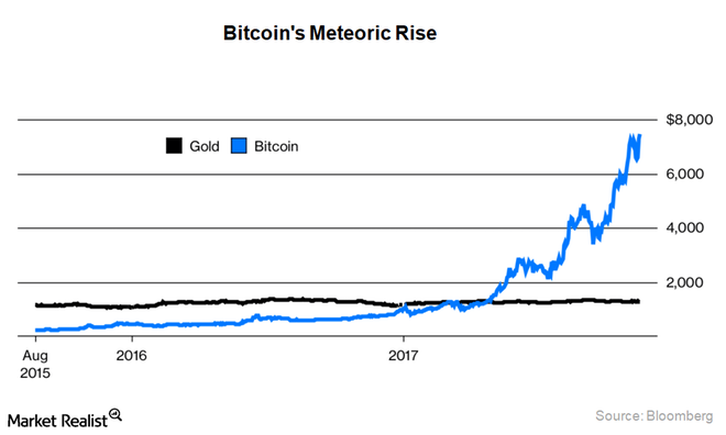 Bitcoin.png