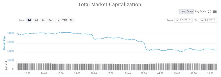 markets1306.jpg