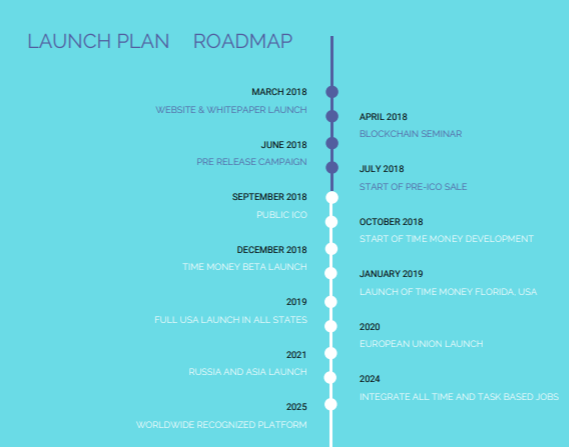 roadmap.png