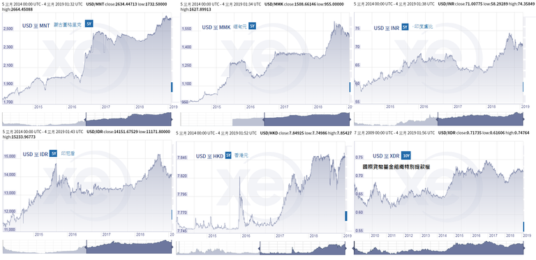 6charts432019_2.png