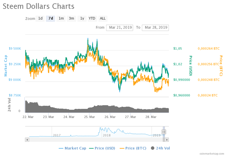 chart(1).png