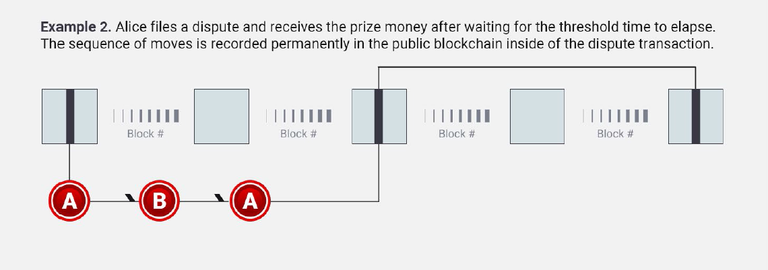 consensus2.PNG