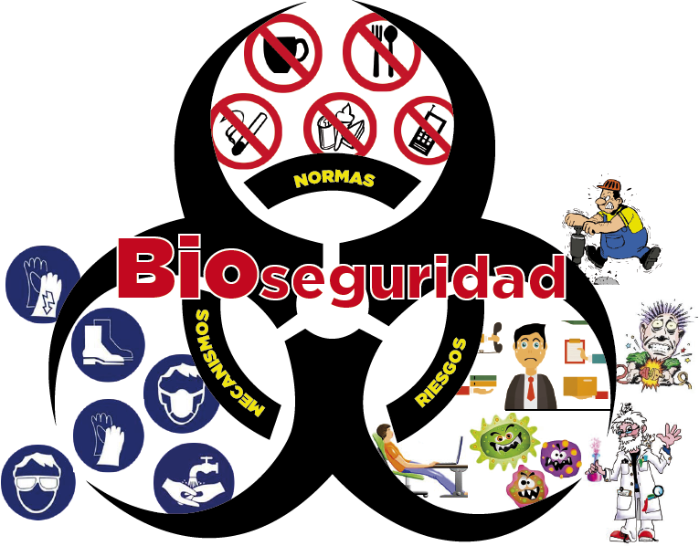 BIOSEGURIDAD copia.png