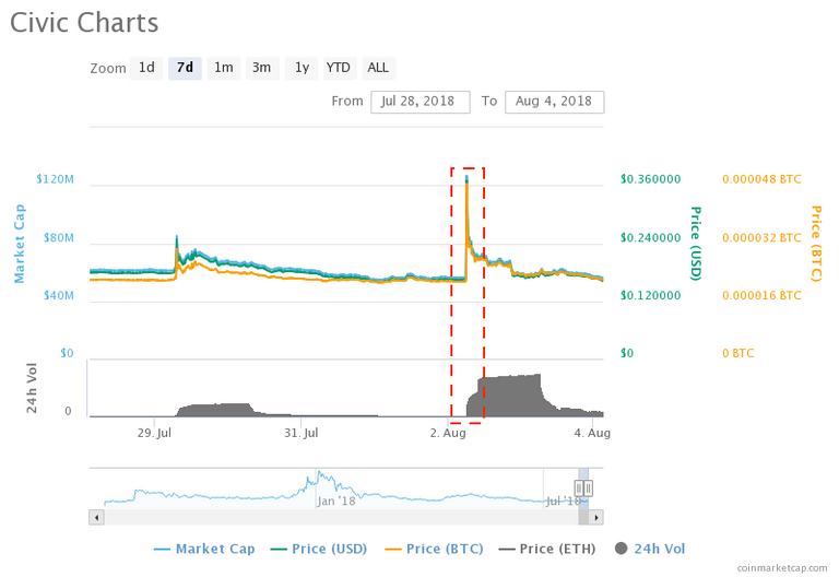 chart-3-1.png