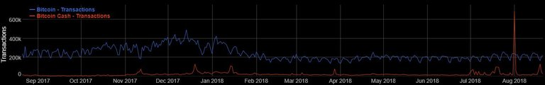 bch-transakcje.JPG