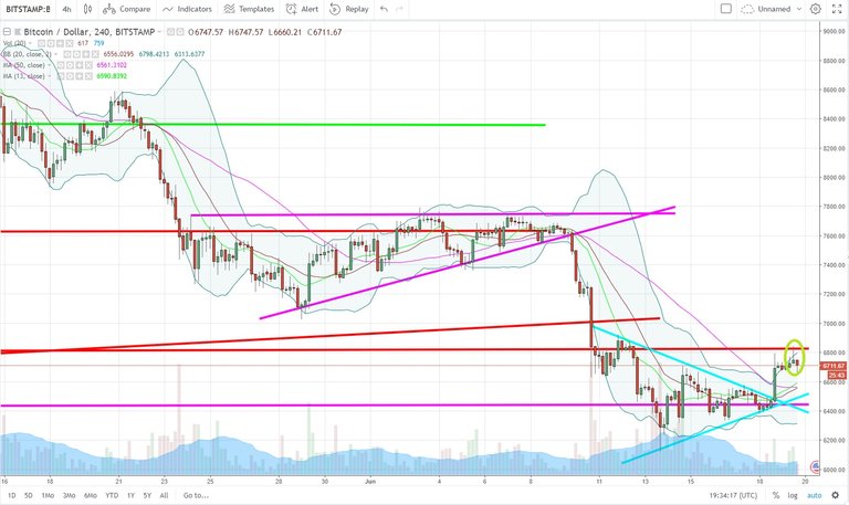 BTCUSD.jpg