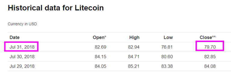 LTC-Closed-31.png