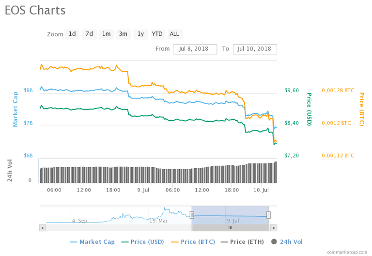 chart.png