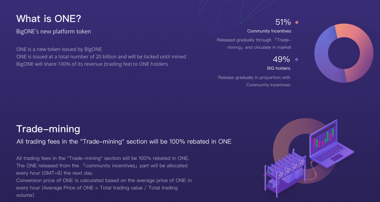 FireShot Pro Screen Capture #005 - 'ONE - BigONE' - big_one_one.png