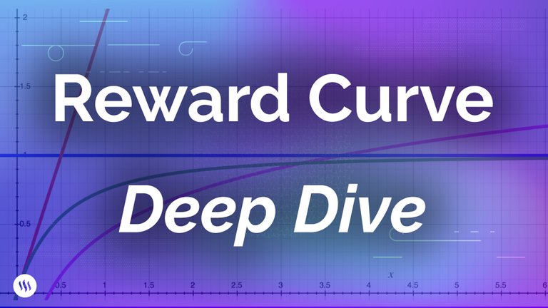 reward curve thumb v.jpg
