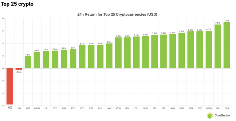 market-crypto.png