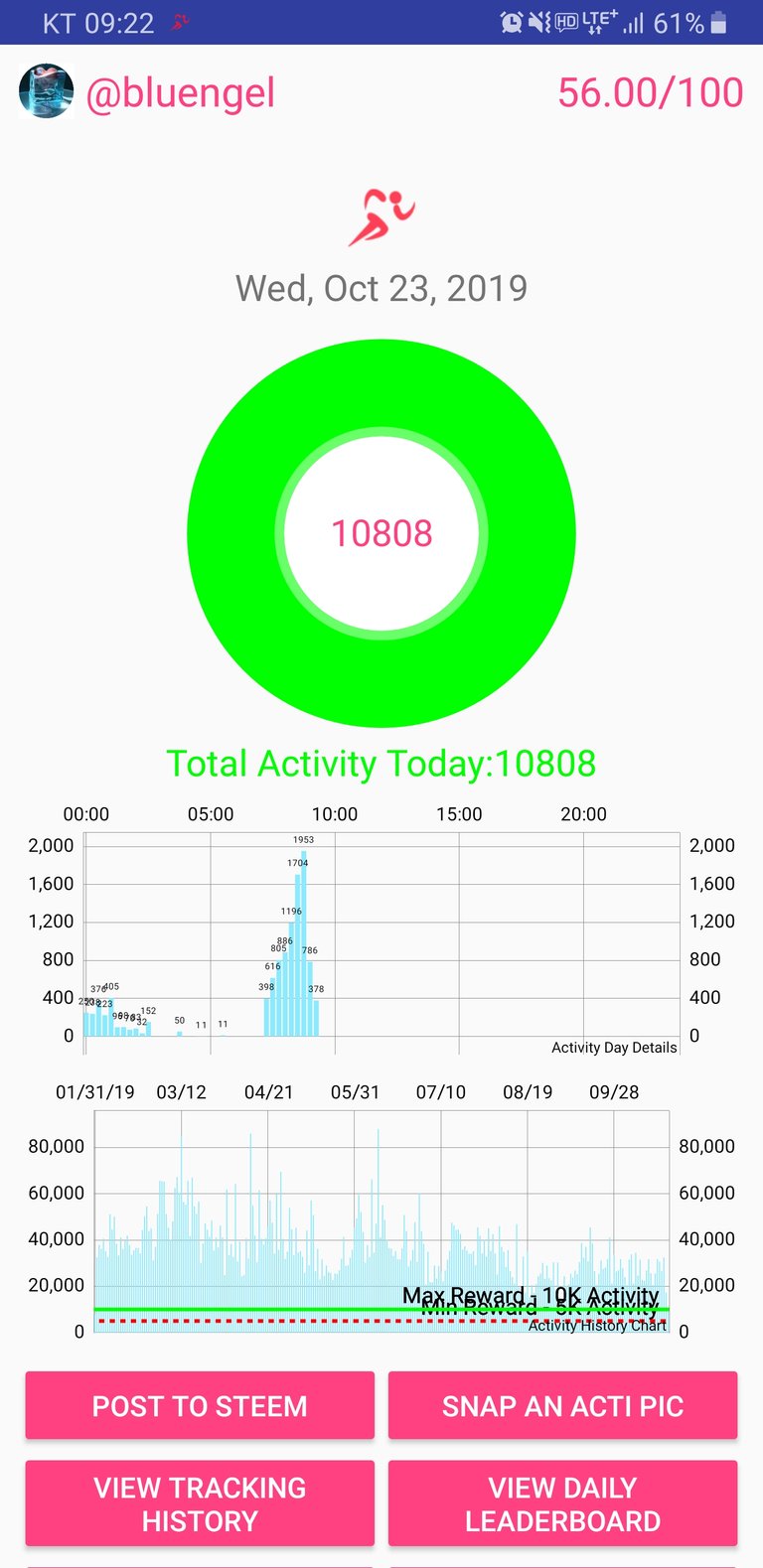 Screenshot_20191023-092214_Actifit Fitness Tracker.jpg