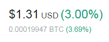 steem dollar.PNG