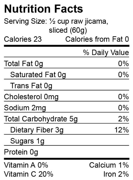 Nutritional content of jicama.png