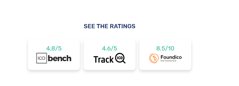 KubiX RATE.png