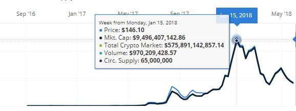 Neo Start 2018.JPG