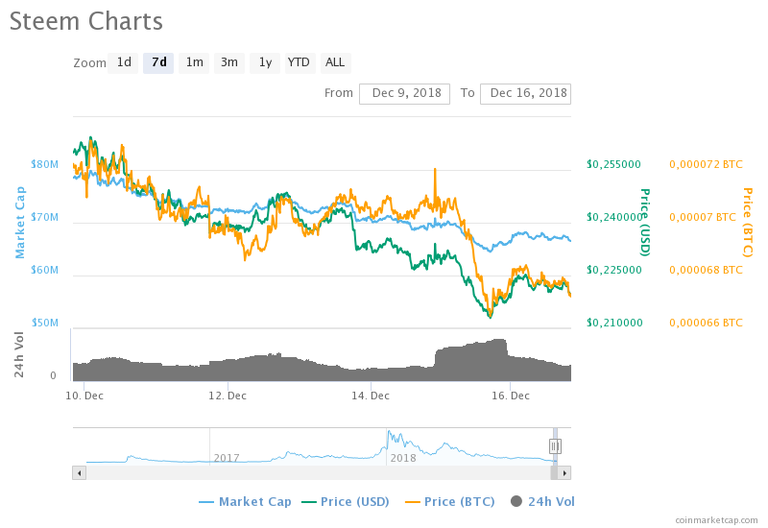 chart.png