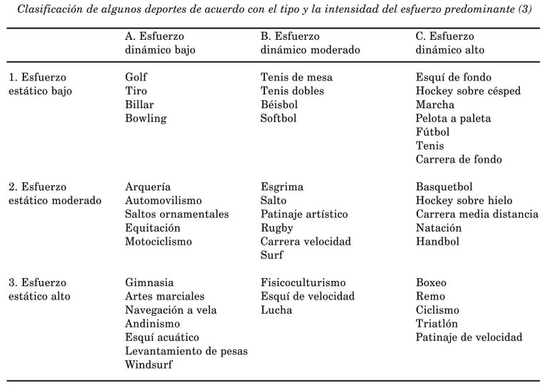 Clasificacion.jpg