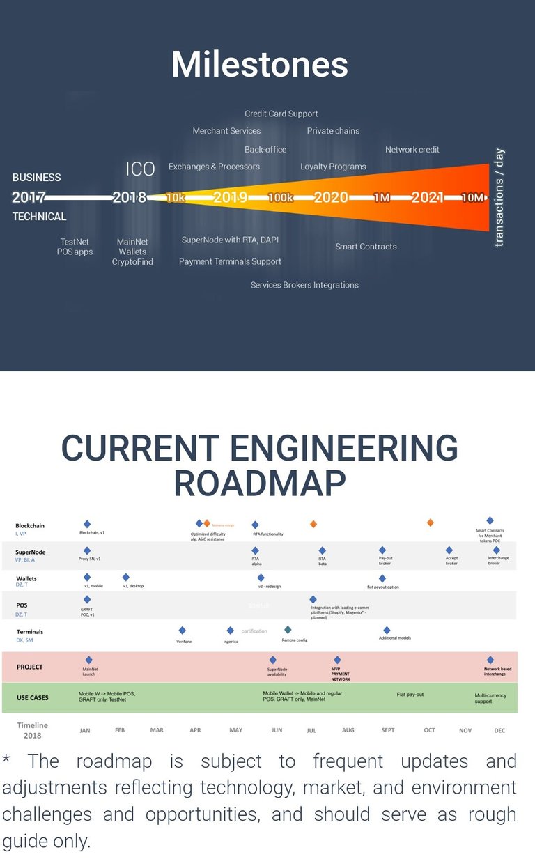 road map..donnest.jpg