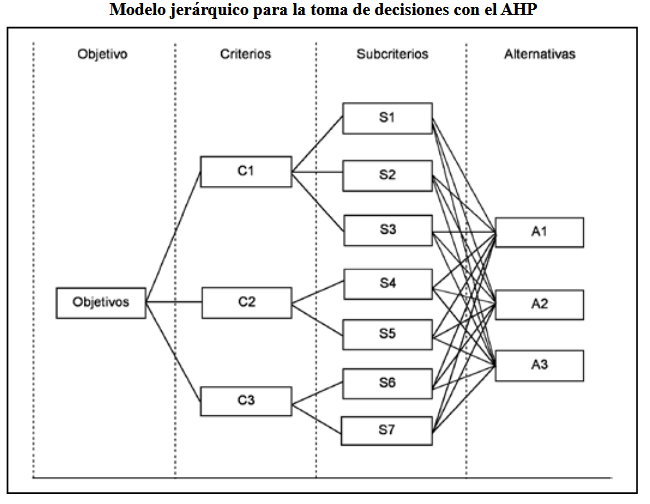 criterios.png