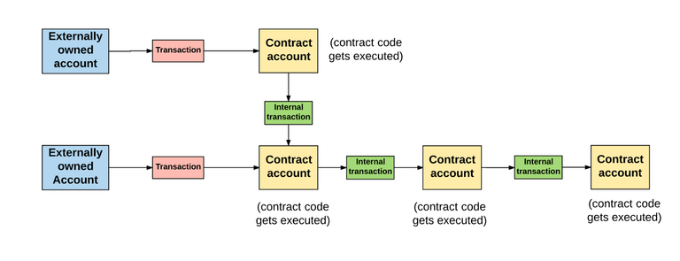 ethereum5.png