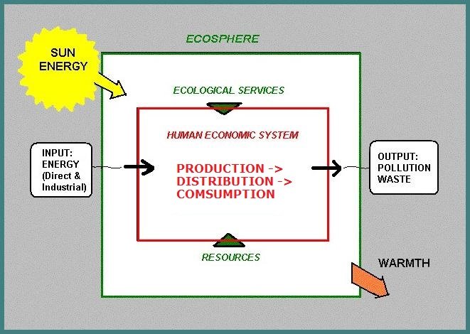 ecosphere.jpg