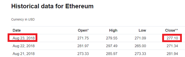 ETH-Closed-Day-23.png