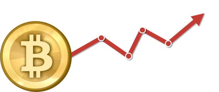 bullish-bearish-bitcoin-price-2014.png