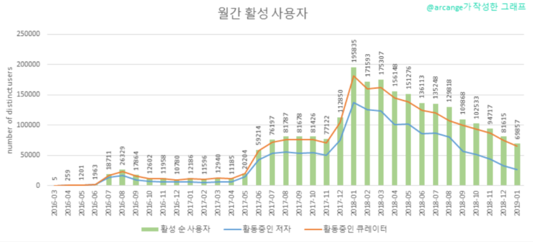 Graph 2.png