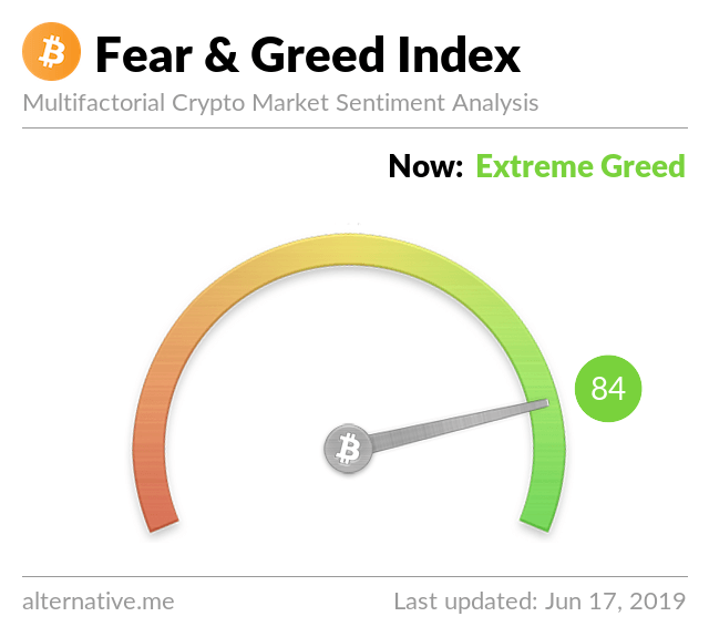 fear-and-greed-index.png