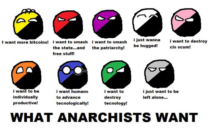 anarchy colors.jpg