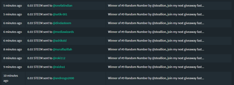 winnings of 92.PNG