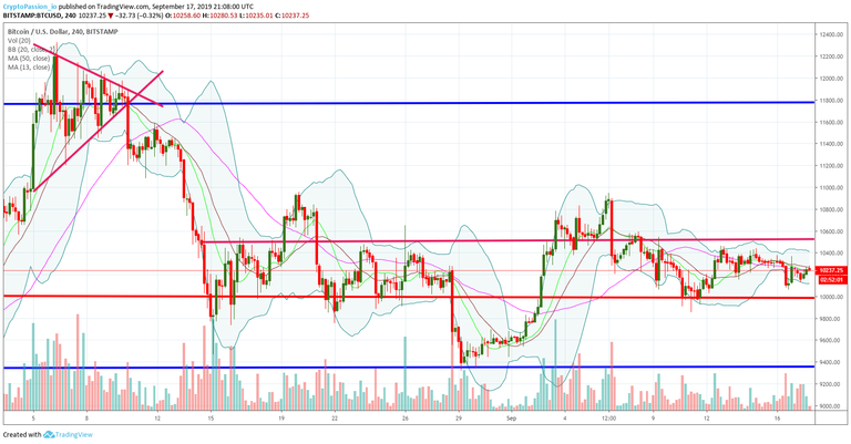 BTCUSD.jpg