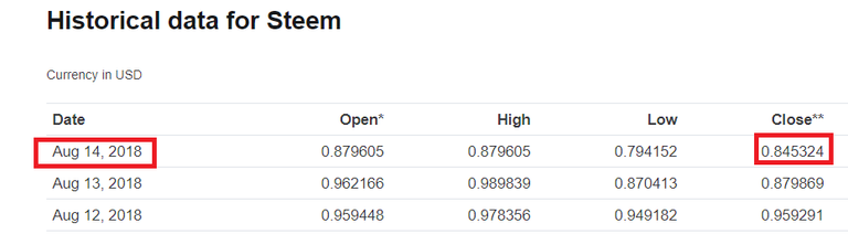 Steem-Closed-14.png