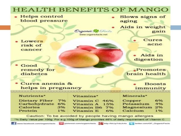 mango-health-benefits-by-allah-dad-khan-4-638.jpg