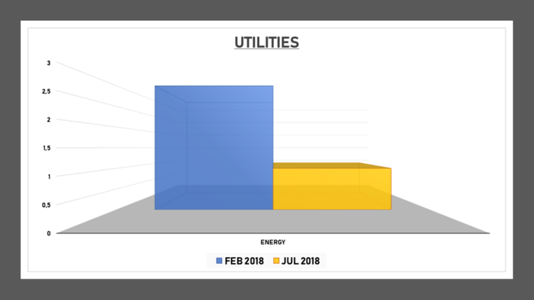 utilities.png