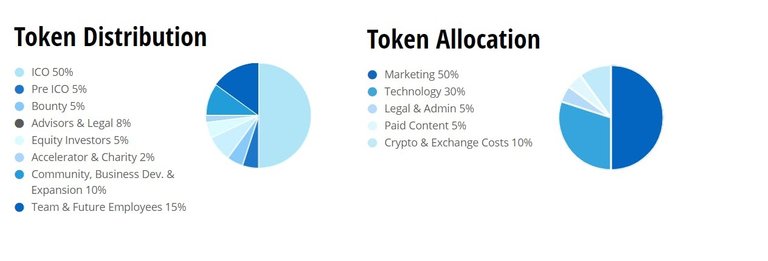 CoinAnalyst_6.png