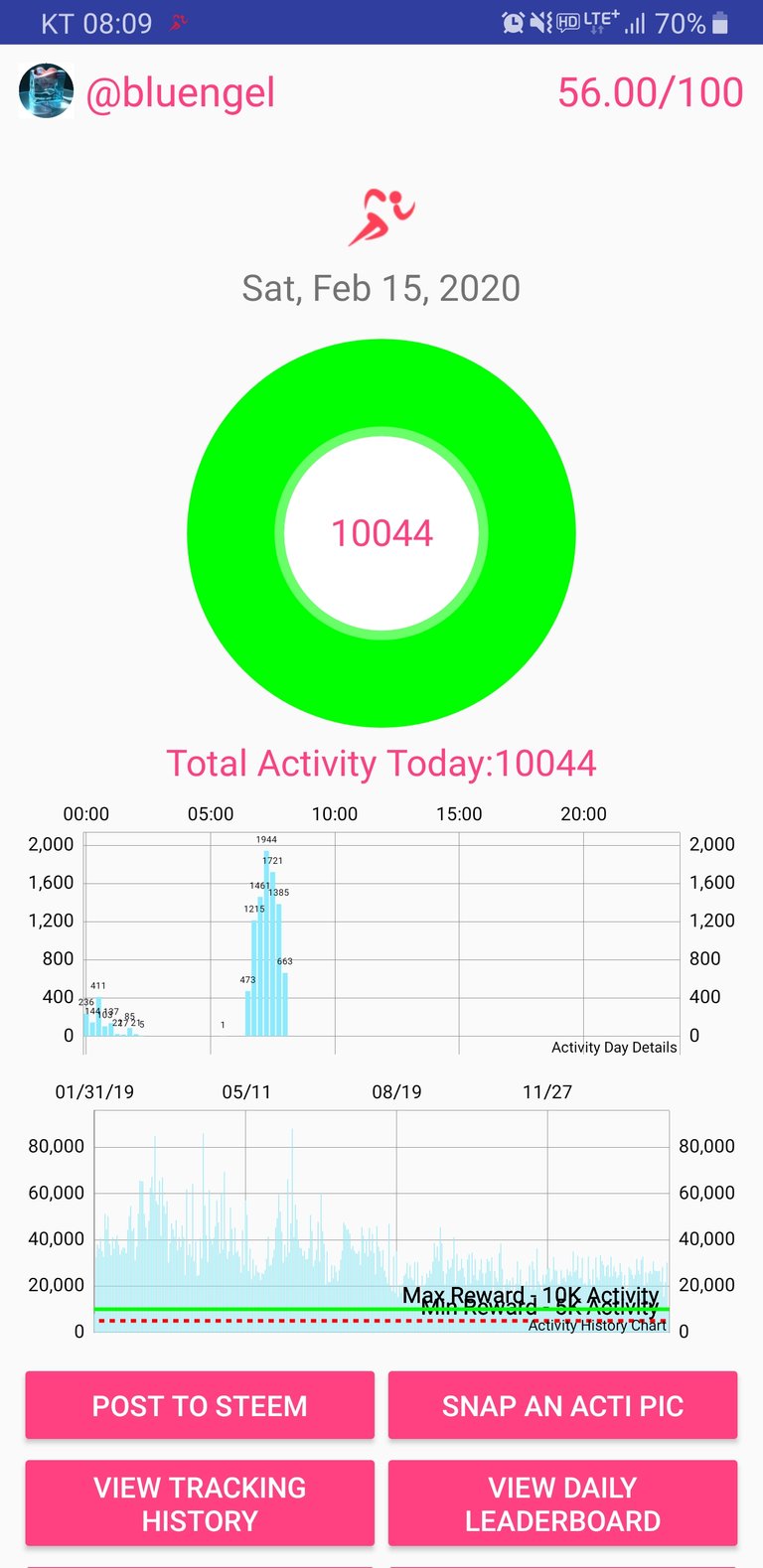 Screenshot_20200215-080913_Actifit Fitness Tracker.jpg