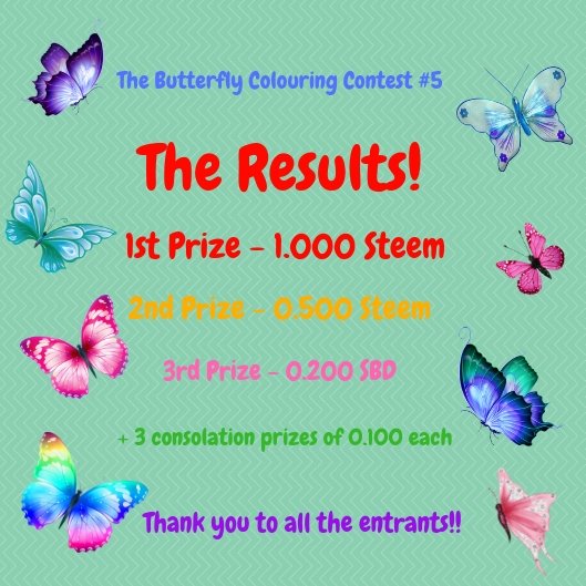 Butterfly Colouring Contest 5 Results.jpg