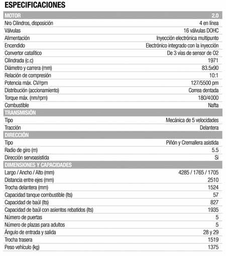 ficha-tecnica-argentina-11.jpg