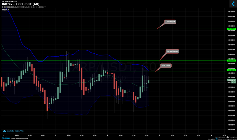 XRP-USDT.png