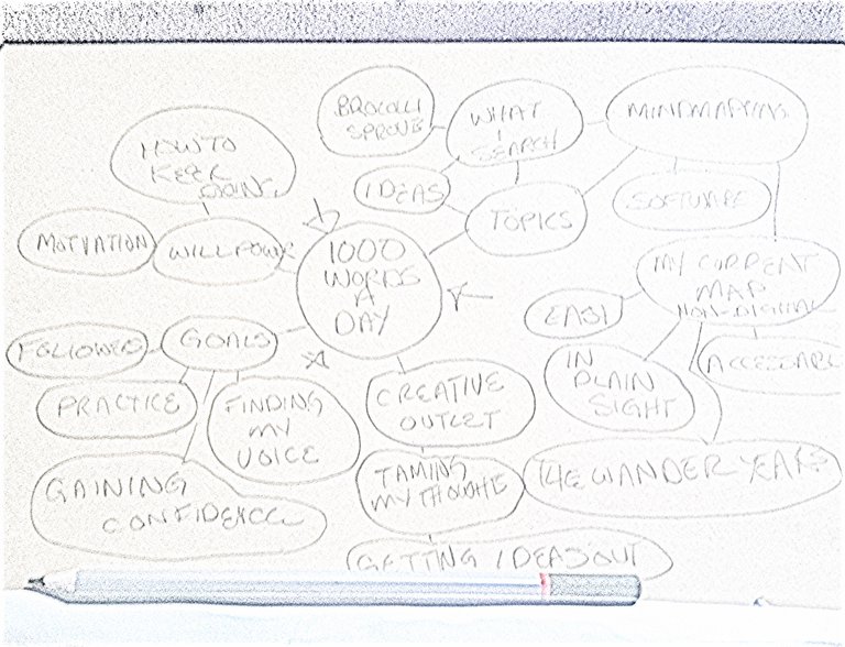 mindmap1.jpg