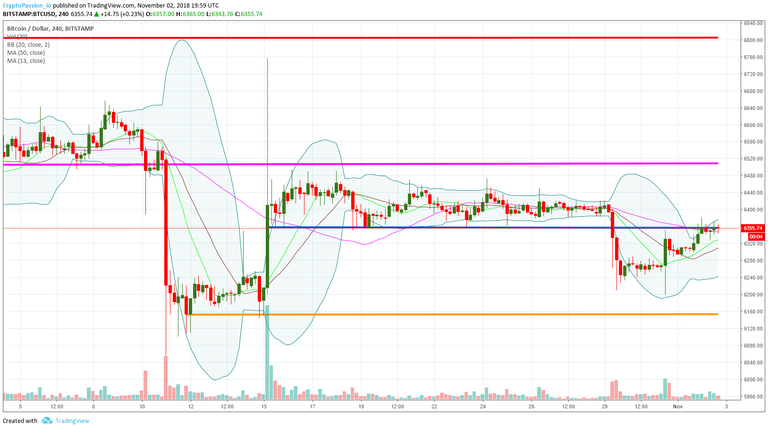 BTCUSD.jpg