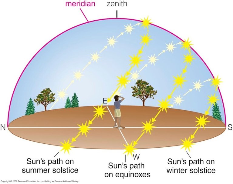 024_SunPathDay_1.jpg