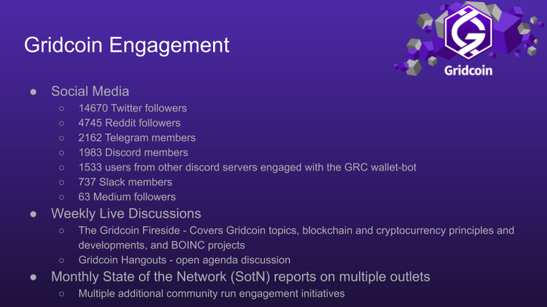 9 Gridcoin Engagement.png