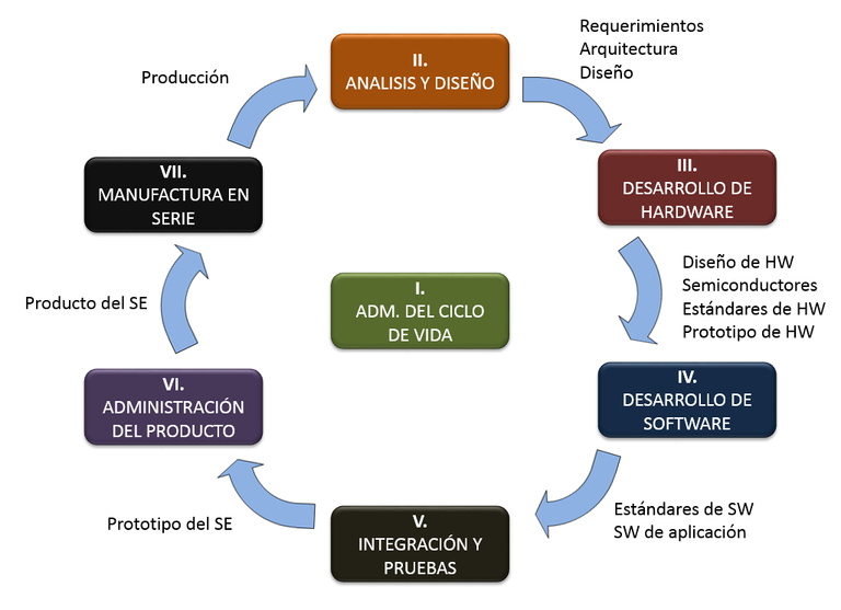 grafico2.png