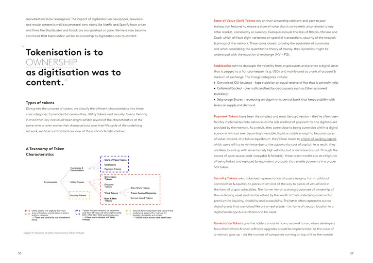 State+of+the+Token+Market+2+FINAL-page-020.jpeg