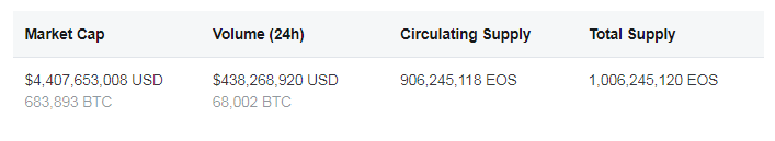 circulating supply.png